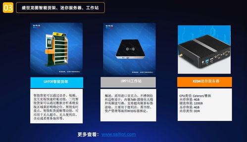 盛世龍圖無人便利店一體化軟硬件產品介紹